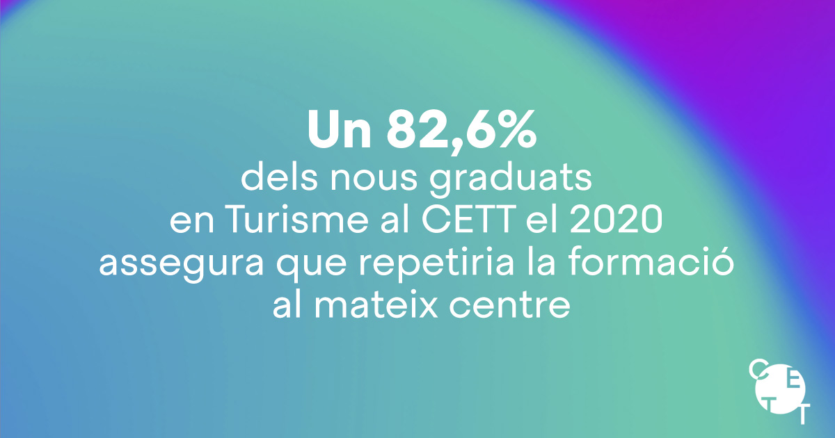 Fotografía de: Turismo, el quinto grado universitario con la inserción laboral más rápida al finalizar los estudios | CETT